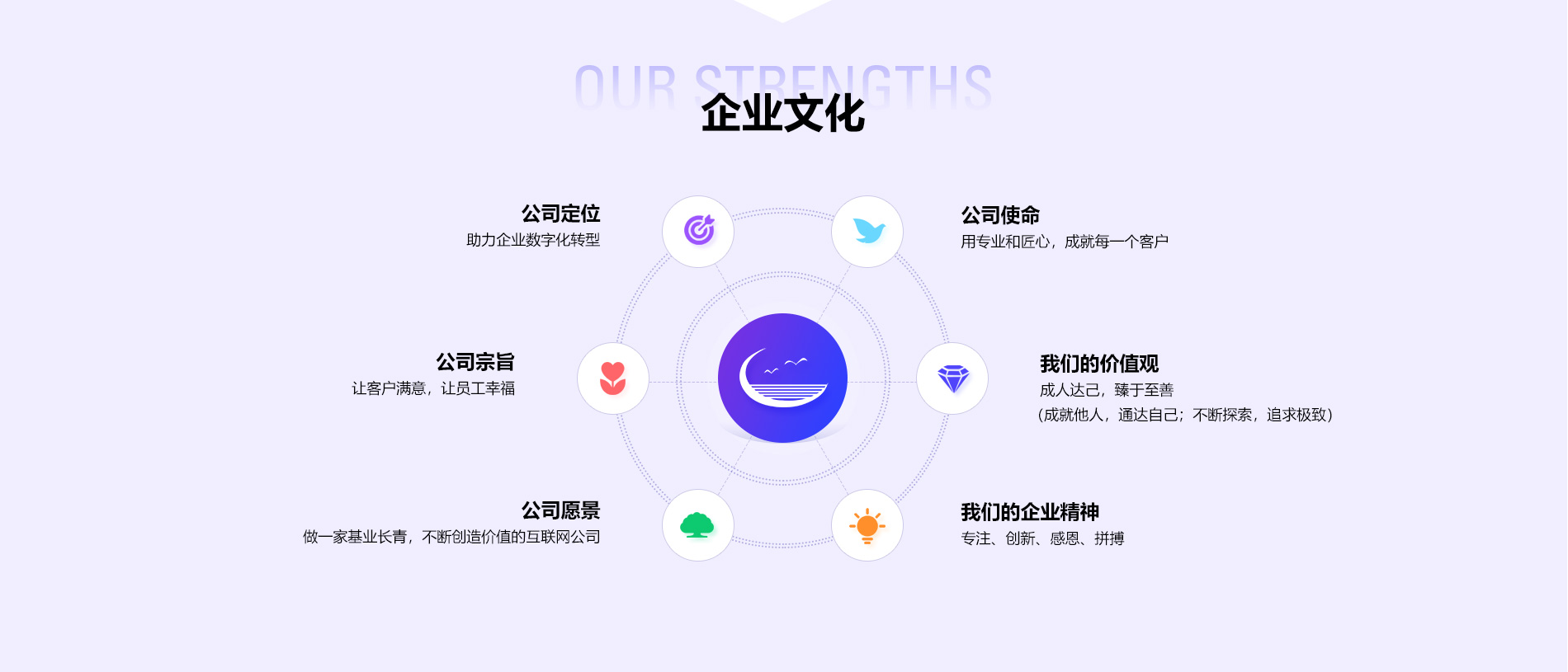 編輯文字圖層_04.jpg 編輯文字圖層_04.jpg